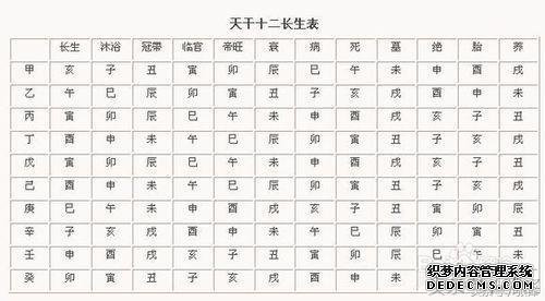 北京宝宝起名-生辰八字取名-起名改名常识须知