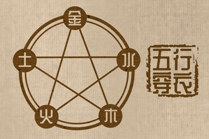 2024年4月2日五行穿衣每日指南