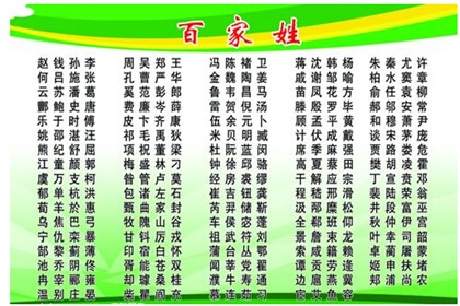 各个时代百家姓大全排名