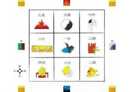 风水化煞物件 风水化煞物件