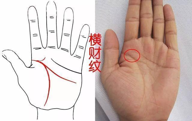 发横财手相图解大全,什么样手相的人容易有横财?