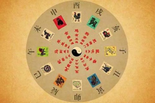 十二生肖五行属性对照表