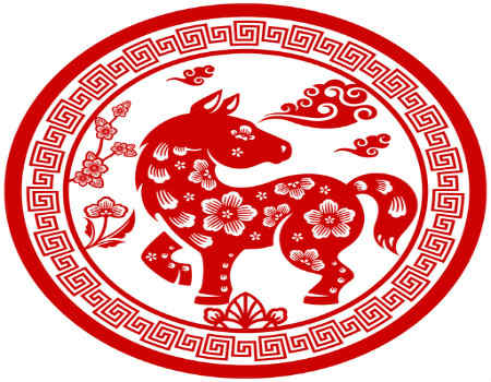 什么生肖最旺马 什么生肖最旺马