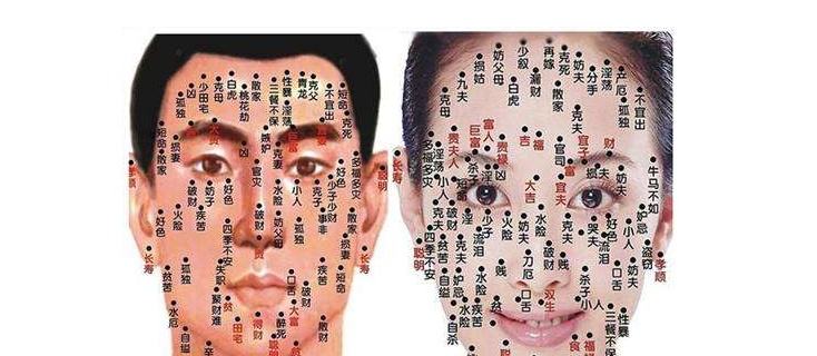 面部痣相图解:脸上痣的位置与命运的详细解析!