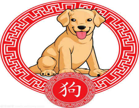 属狗的年份、是多少年的 属狗的年份、是多少年的