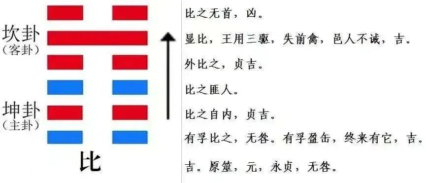 运势播报:2023年8月21日,星期一,农历七月初六