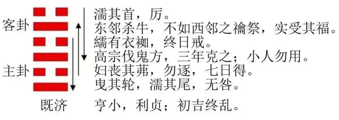运势播报:2023年8月25日,星期五,农历七月初十(癸卯年庚申月乙卯日)