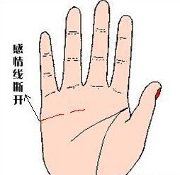 手相感情线断开是怎么回事?断开的位置十分关键!