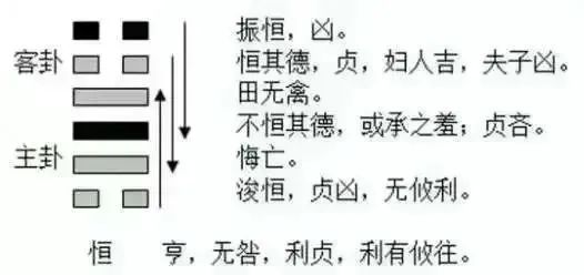 2023年9月9号十二生肖运势揭秘!