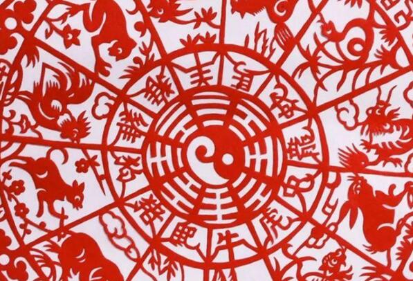 1994年属相是什么(1994年属相是什么生肖配对最好)