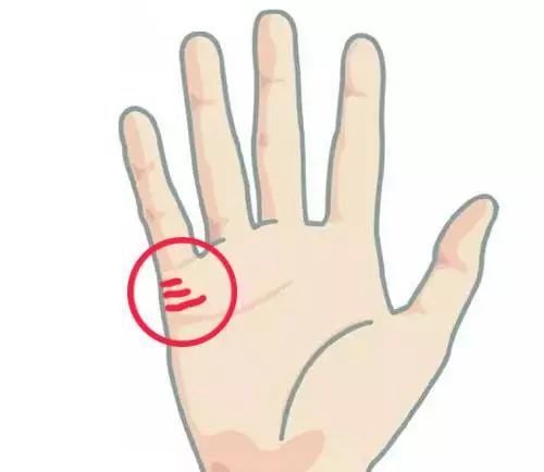 婚姻线图解大全:婚姻线怎么看?教你一分钟看懂自己的婚姻!