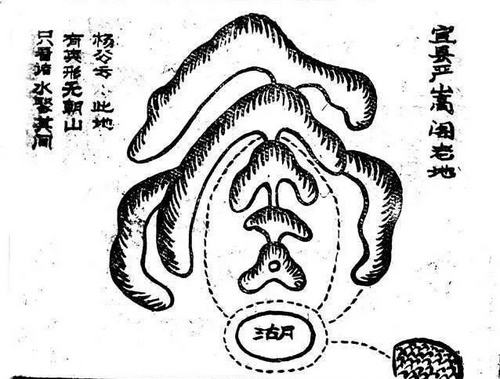 阴宅风水布置的要素一定要注意这些