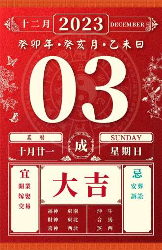董易林今日生肖运势2023.12.3