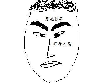 面相学揭秘糟糕的面相长这样
