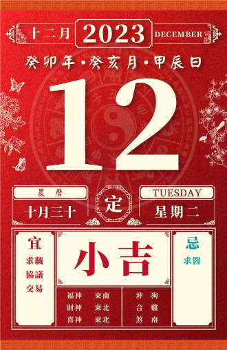 董易林今日生肖运势2023.12.12