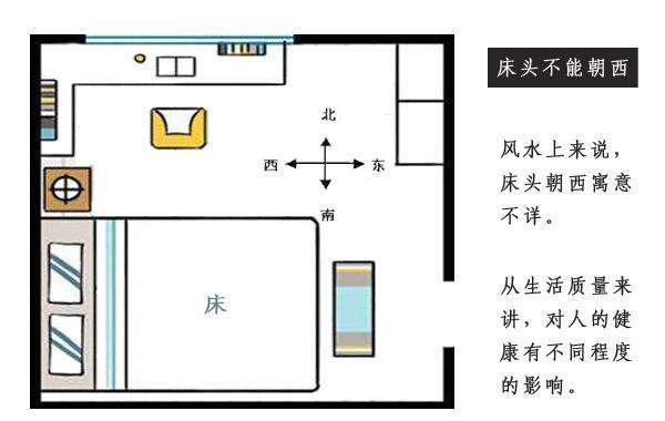 床头朝西方向好不好,有什么风水讲究吗?