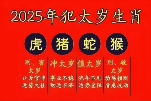 2025年犯太岁的生肖及化解方法