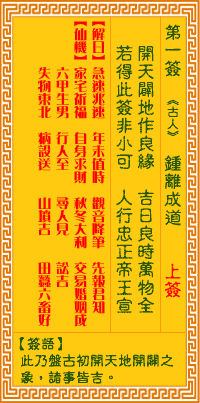 观音灵签第1签,观音灵签第一签解签全解