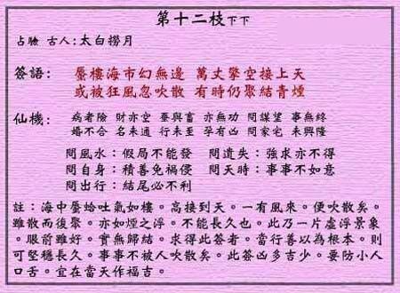 黄大仙灵签 第十二签:下下签 太白捞月