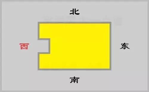 房子正西方缺角,易影响家中少女桃花运