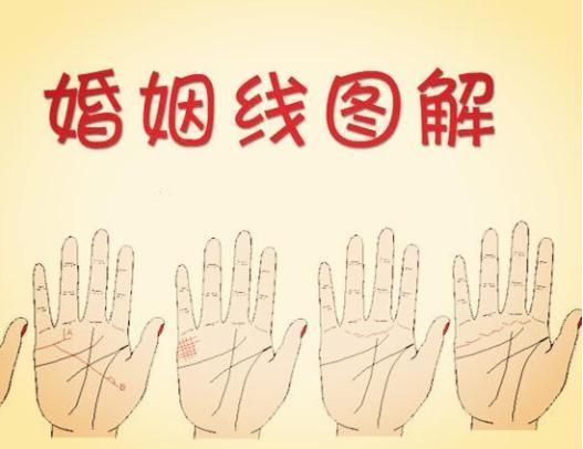 婚姻线看结婚年龄,婚姻线看结婚时间!