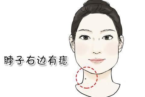 女人右脖子最吉利的痣