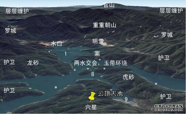 阴宅峦头入门—阴宅风水学习基础