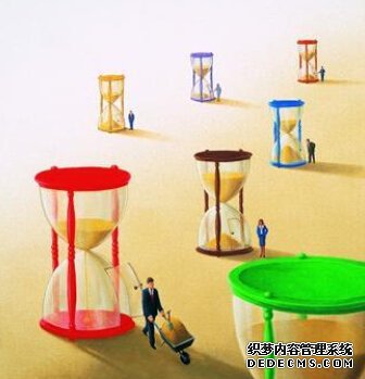 你的工作效率高不高