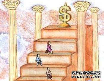 选择楼层测试你的创业潜质