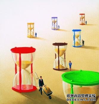 测测你的工作效率