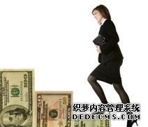 测测你最近会加薪吗