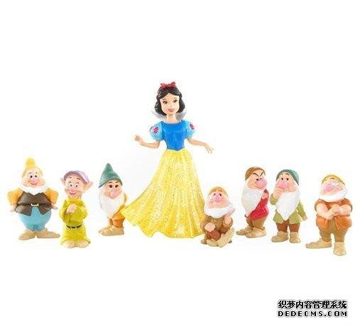 童话故事测试你离上流社会有多远