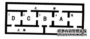 病人要搬几次家
