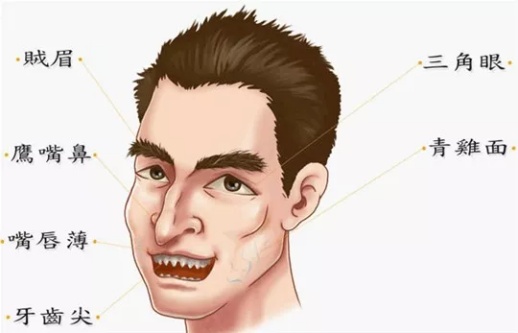 男人面相不好有哪些特征