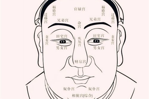男人短命的十大面相