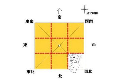 买房必看风水:房屋缺角后果严重,这些房子最好不要买!