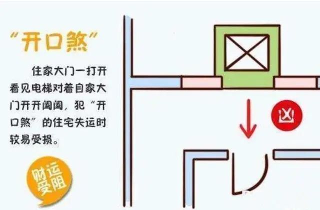 大门三不对 什么意思 怎么化解