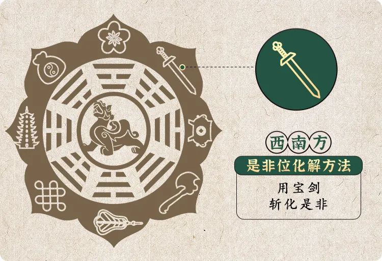 2021年九宫飞星图风水!开启一整年的好运,想不发财都难~