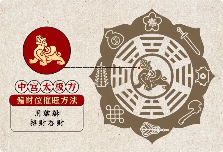 2021年九宫飞星图风水!开启一整年的好运,想不发财都难~