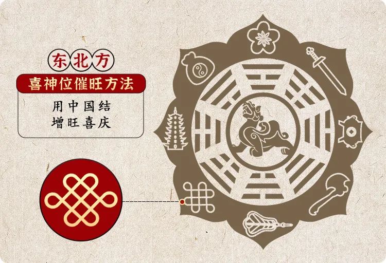 2021年九宫飞星图风水!开启一整年的好运,想不发财都难~