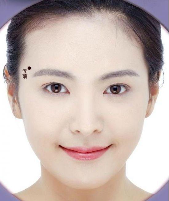 史上最全的痣相集合,透析女性脸上的痣!