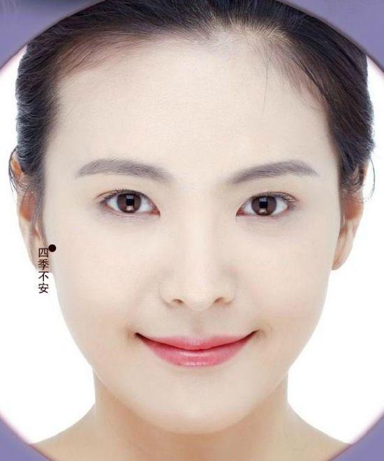 史上最全的痣相集合,透析女性脸上的痣!