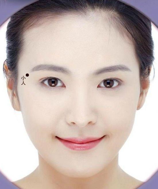 史上最全的痣相集合,透析女性脸上的痣!