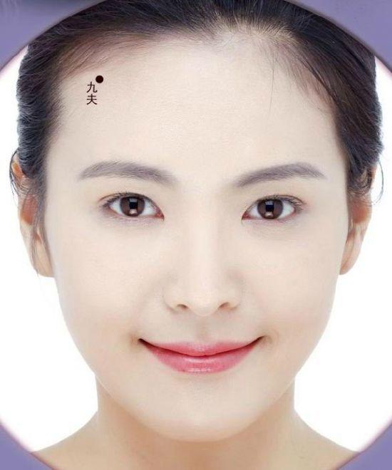 史上最全的痣相集合,透析女性脸上的痣!