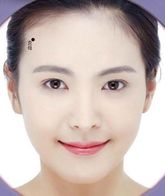 史上最全的痣相集合,透析女性脸上的痣!