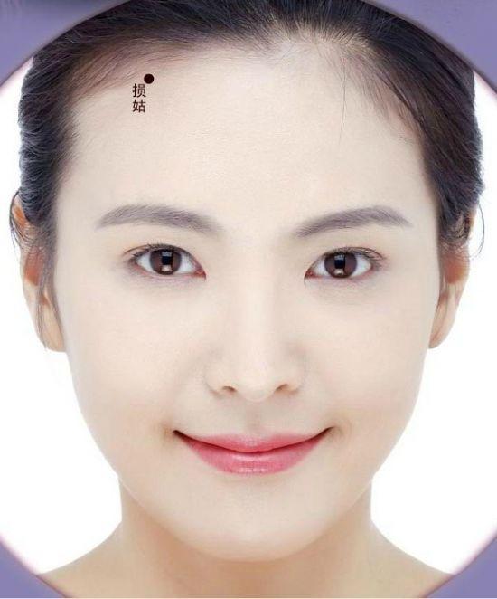 史上最全的痣相集合,透析女性脸上的痣!