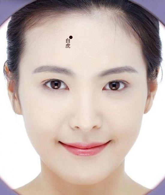 史上最全的痣相集合,透析女性脸上的痣!