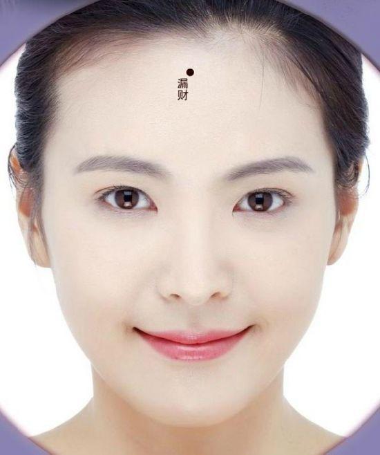 史上最全的痣相集合,透析女性脸上的痣!