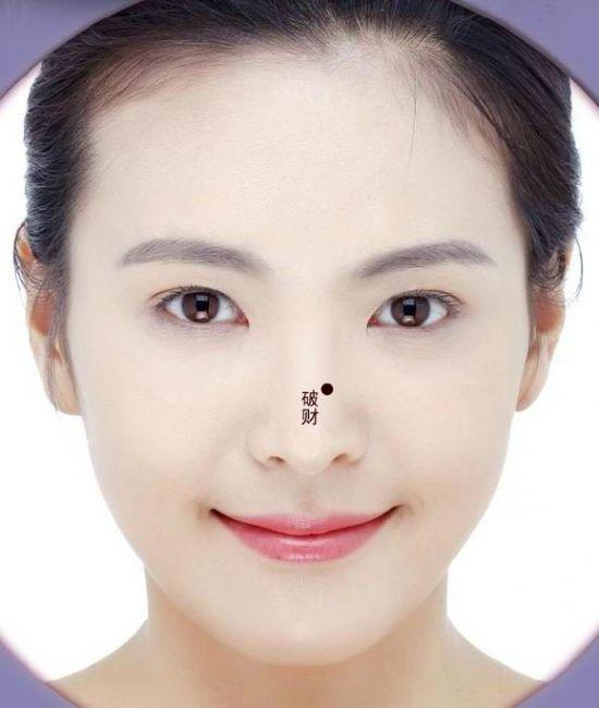史上最全的痣相集合,透析女性脸上的痣!