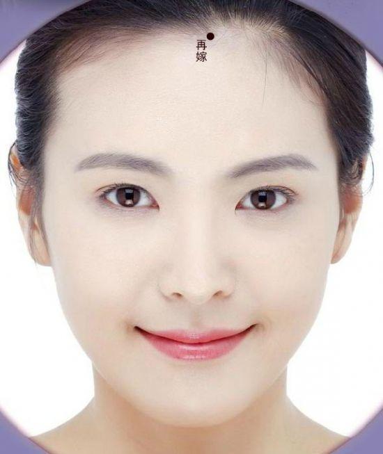 史上最全的痣相集合,透析女性脸上的痣!